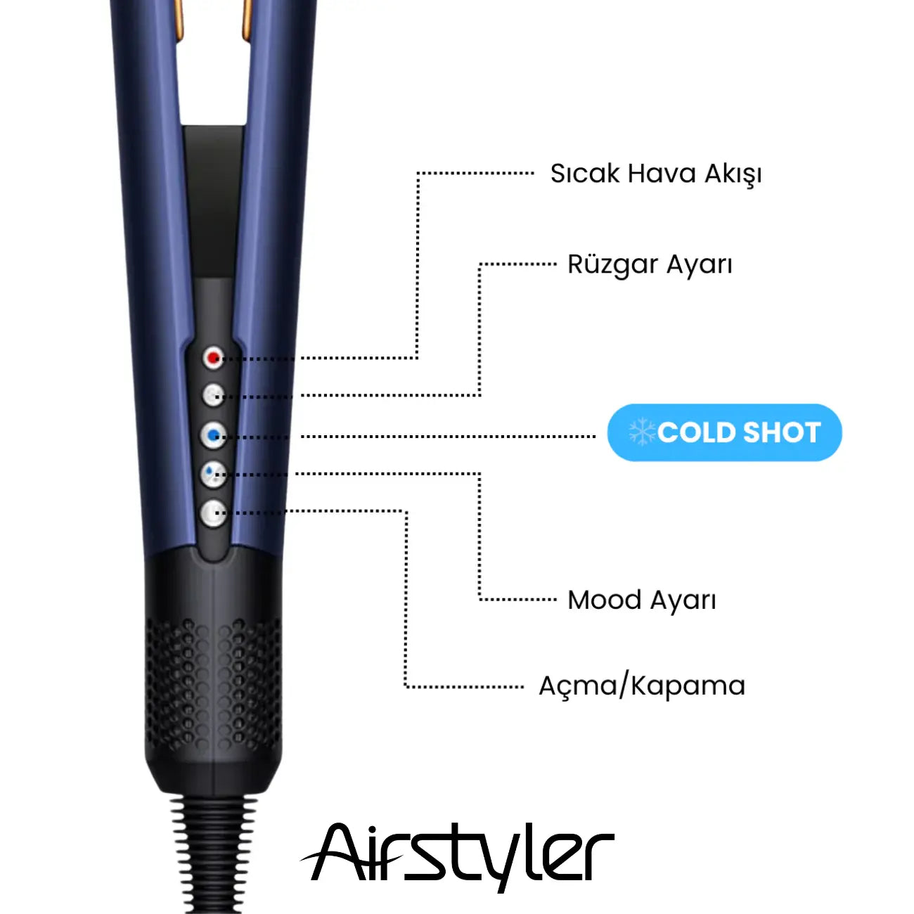 Dreya 2'si 1 Arada Düzleştirici Airstyler